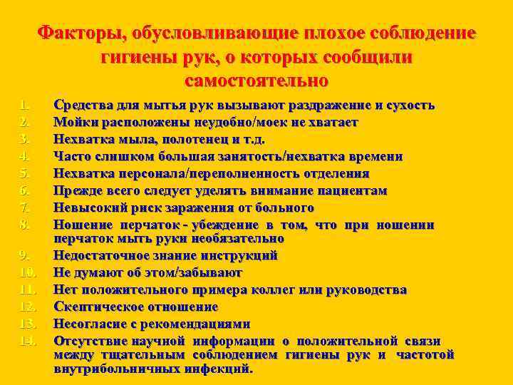 Факторы, обусловливающие плохое соблюдение гигиены рук, о которых сообщили самостоятельно 1. 2. 3. 4.
