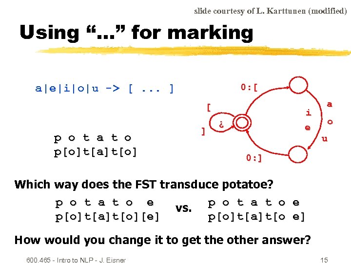 slide courtesy of L. Karttunen (modified) Using “…” for marking a|e|i|o|u -> [. .