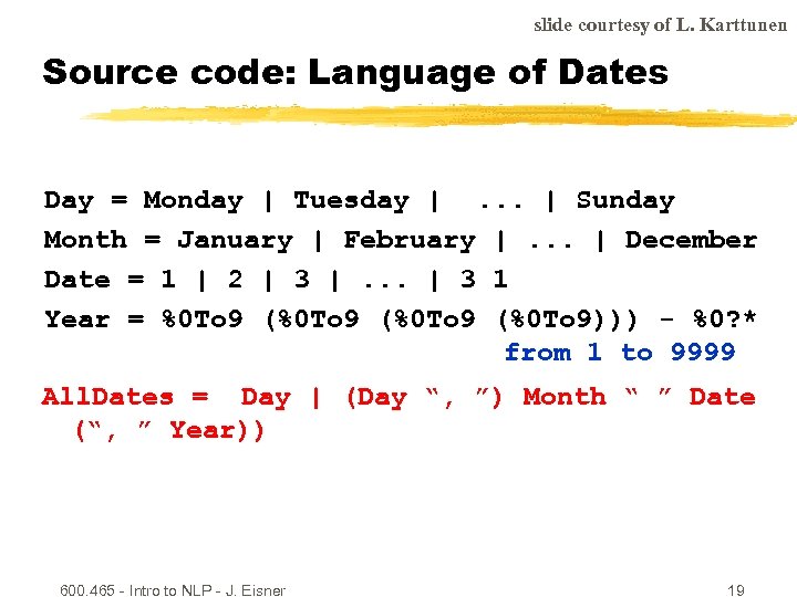 slide courtesy of L. Karttunen Source code: Language of Dates Day = Monday |