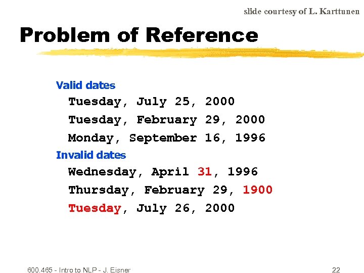 slide courtesy of L. Karttunen Problem of Reference Valid dates Tuesday, July 25, 2000