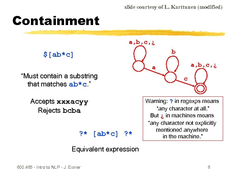 slide courtesy of L. Karttunen (modified) Containment a, b, c, ¿ b $[ab*c] a,