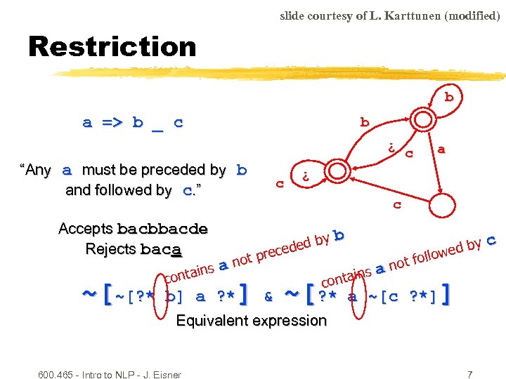 slide courtesy of L. Karttunen (modified) Restriction b a => b _ c b