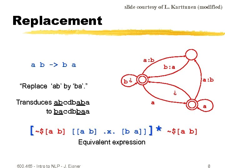 slide courtesy of L. Karttunen (modified) Replacement a: b a b -> b a