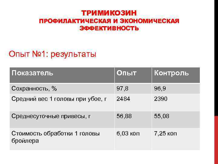 ТРИМИКОЗИН ПРОФИЛАКТИЧЕСКАЯ И ЭКОНОМИЧЕСКАЯ ЭФФЕКТИВНОСТЬ Опыт № 1: результаты Показатель Опыт Контроль Сохранность, %