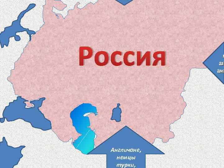 Россия Англичане, немцы турки, я ан ам 