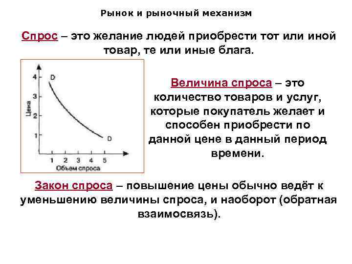 Рынок и рыночный механизм Спрос – это желание людей приобрести тот или иной товар,