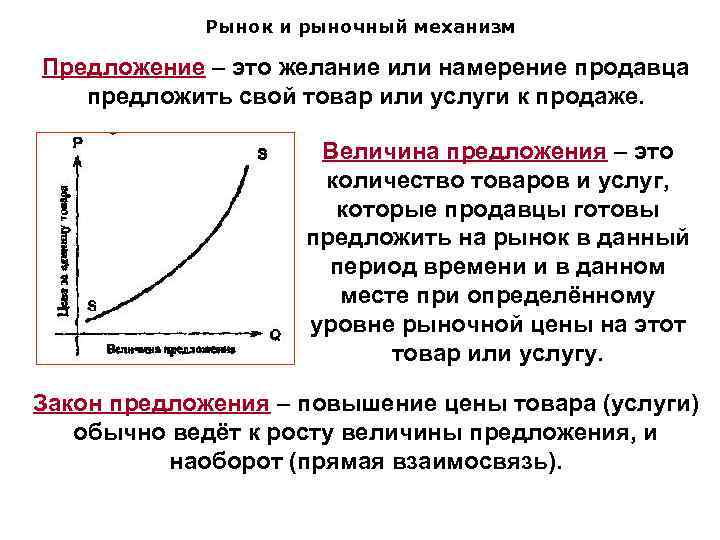 Рынок и рыночный механизм Предложение – это желание или намерение продавца предложить свой товар