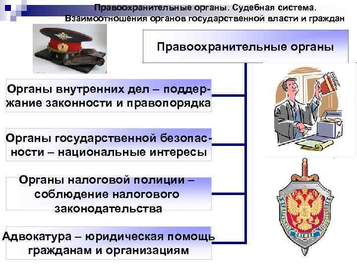 Правоохранительные органы. Судебная система. Взаимоотношения органов государственной власти и граждан Правоохранительные органы Органы внутренних