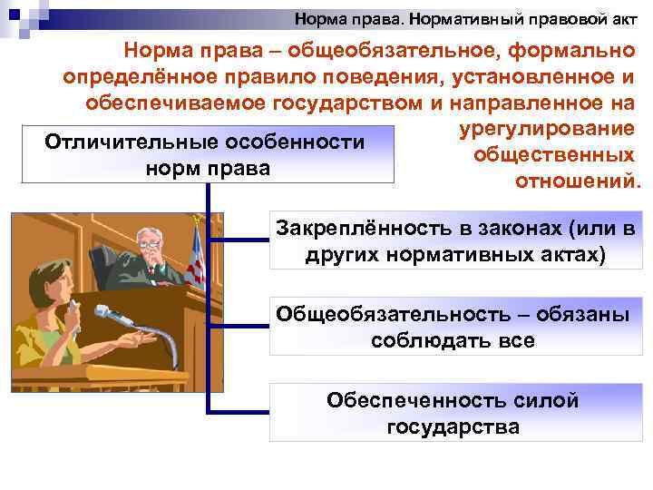 Норма права. Нормативный правовой акт Норма права – общеобязательное, формально определённое правило поведения, установленное