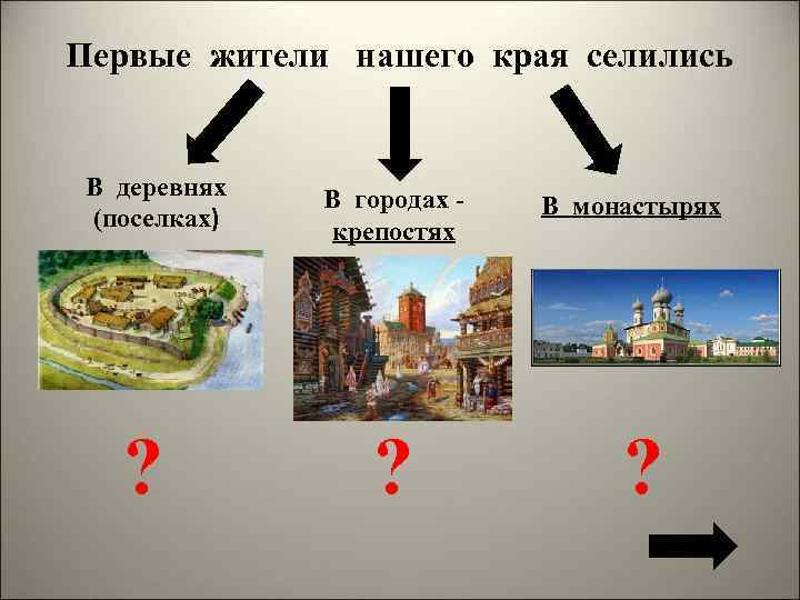 Первые жители нашего края селились В деревнях (поселках) ? В городах крепостях ? В