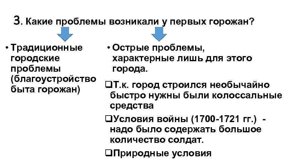 3. Какие проблемы возникали у первых горожан? • Традиционные • Острые проблемы, городские характерные