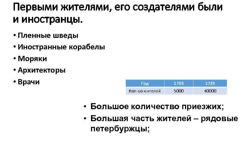 Первыми жителями, его создателями были и иностранцы. • Пленные шведы • Иностранные корабелы •