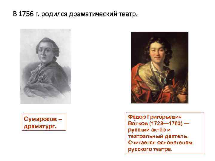 В 1756 г. родился драматический театр. Сумароков – драматург. Фёдор Григо рьевич Во лков