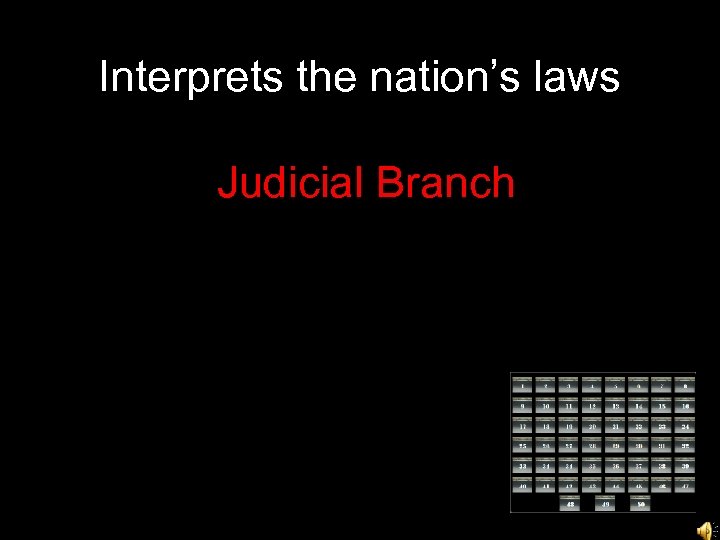 Interprets the nation’s laws Judicial Branch 