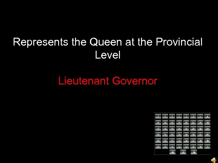 Represents the Queen at the Provincial Level Lieutenant Governor 