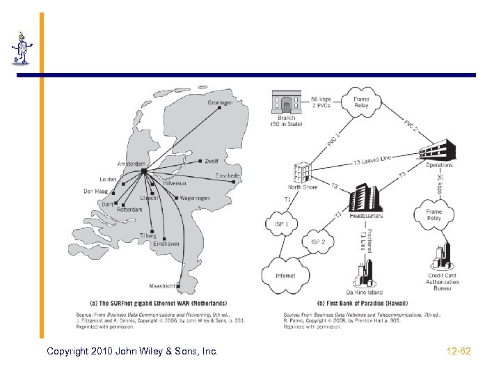 Copyright 2010 John Wiley & Sons, Inc. 12 -62 