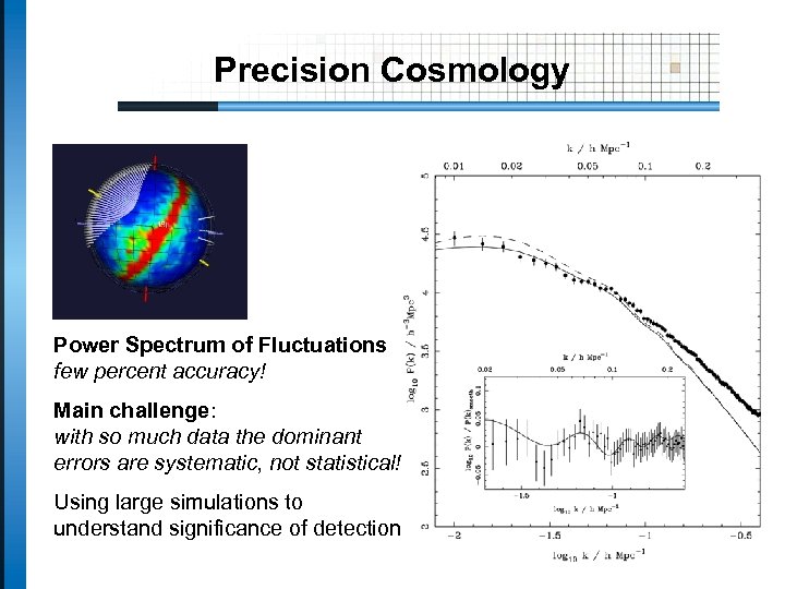 Precision Cosmology Power Spectrum of Fluctuations few percent accuracy! Main challenge: with so much