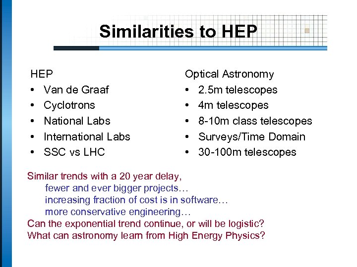 Similarities to HEP • Van de Graaf • Cyclotrons • National Labs • International