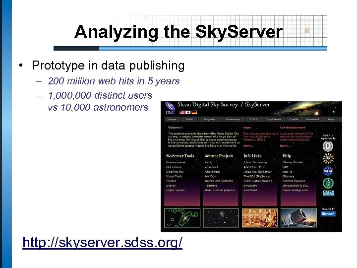 Analyzing the Sky. Server • Prototype in data publishing – 200 million web hits