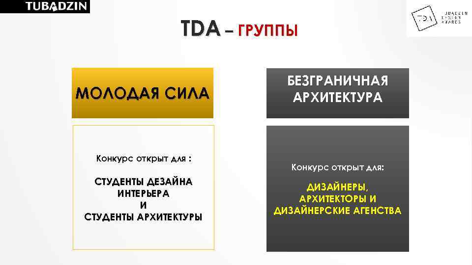 TDA – ГРУППЫ МОЛОДАЯ СИЛА Конкурс открыт для : СТУДЕНТЫ ДЕЗАЙНА ИНТЕРЬЕРА И СТУДЕНТЫ