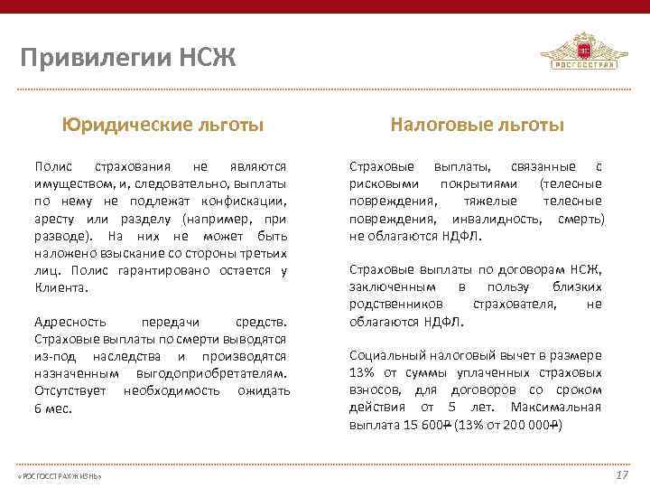Привилегии НСЖ Юридические льготы Налоговые льготы Полис страхования не являются имуществом, и, следовательно, выплаты