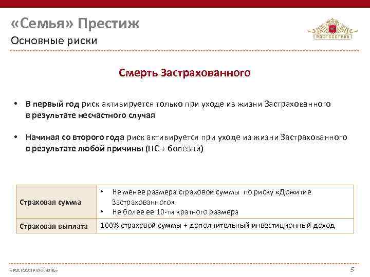 Росгосстрах жизнь отзывы клиентов. Накопительное страхование жизни росгосстрах. Страхование жизни риски росгосстрах. Риск смерти страхование жизни. Страхование рисков в жизни семьи.