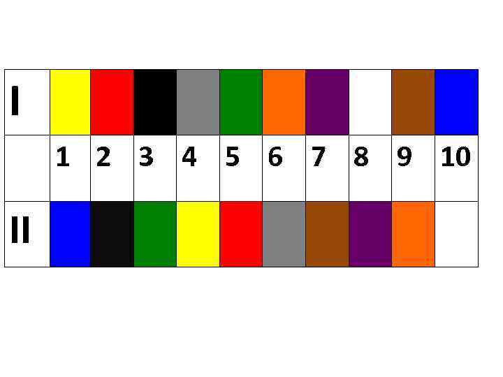 I 1 2 3 4 5 6 7 8 9 10 II 