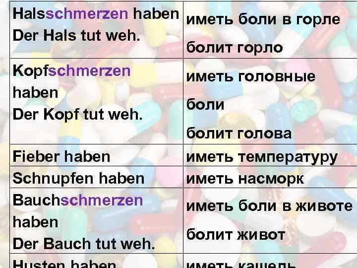 Halsschmerzen haben иметь боли в горле Der Hals tut weh. болит горло Kopfschmerzen иметь
