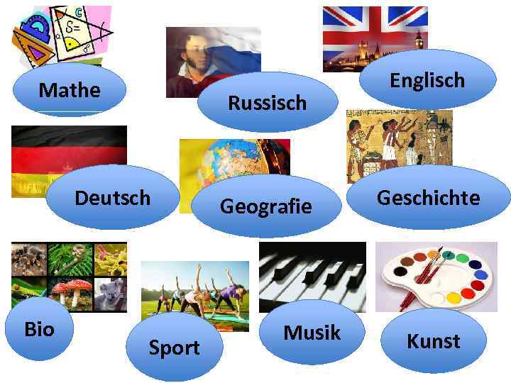 Mathe Russisch Deutsch Bio Sport Geografie Musik Englisch Geschichte Kunst 