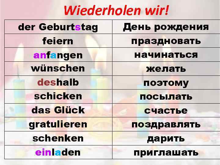 Wiederholen wir! der Geburtstag feiern anfangen wünschen deshalb schicken das Glück gratulieren schenken einladen