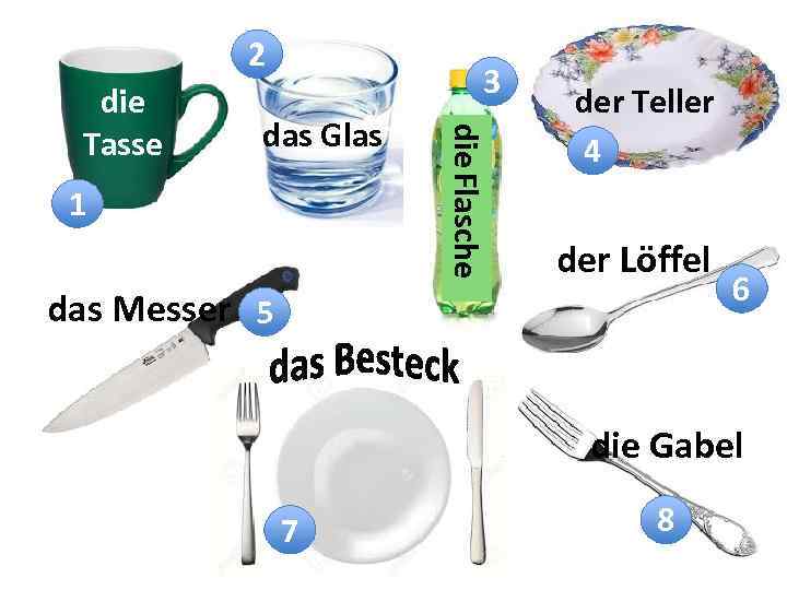 2 das Glas 1 die Flasche die Tasse 3 der Teller 4 der Löffel