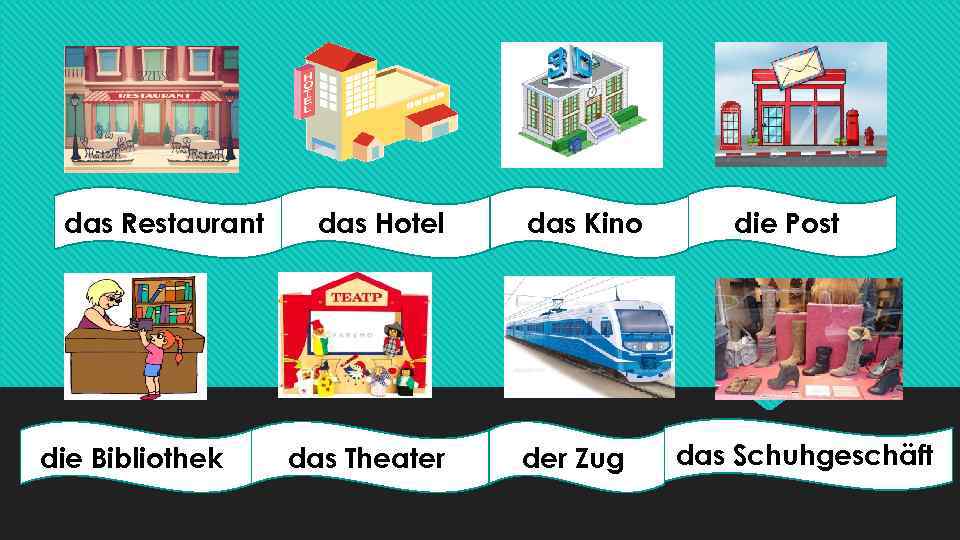 das Restaurantк die Bibliothekк das Hotelк das Theaterк das Kinoк der Zugк die Postк