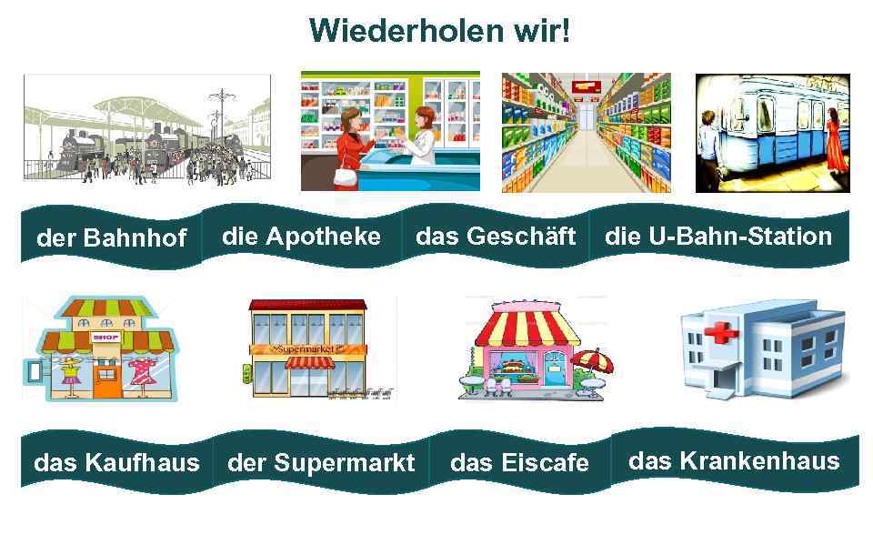 Wiederholen wir! der Bahnhof die Apotheke das Kaufhaus der Supermarkt das Geschäft das Eiscafe