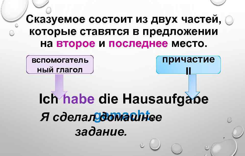 Сказуемое состоит из двух частей, которые ставятся в предложении на второе и последнее место.