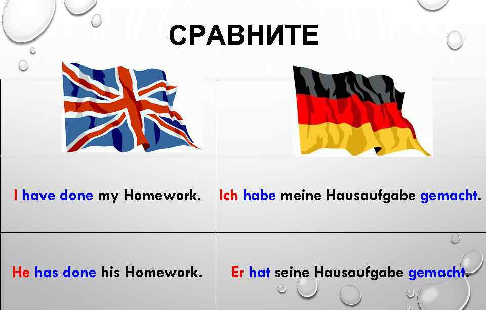 СРАВНИТЕ I have done my Homework. Ich habe meine Hausaufgabe gemacht. He has done