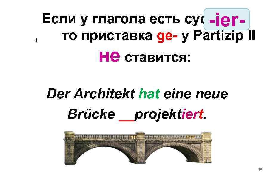 Если у глагола есть суффикс -ier, то приставка ge- у Partizip II не ставится:
