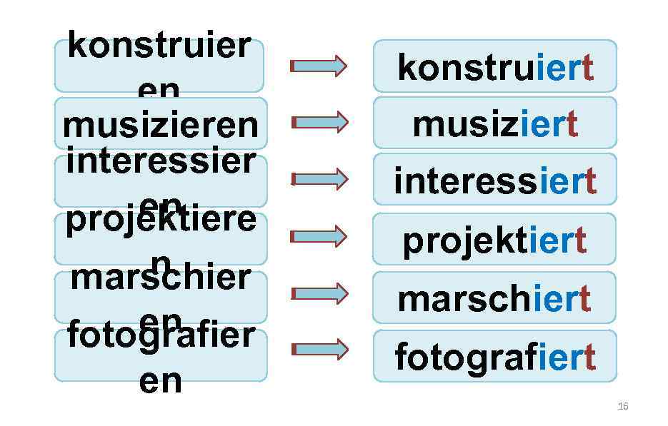 konstruier en musizieren interessier en projektiere konstruiert musiziert interessiert n marschier en fotografier marschiert