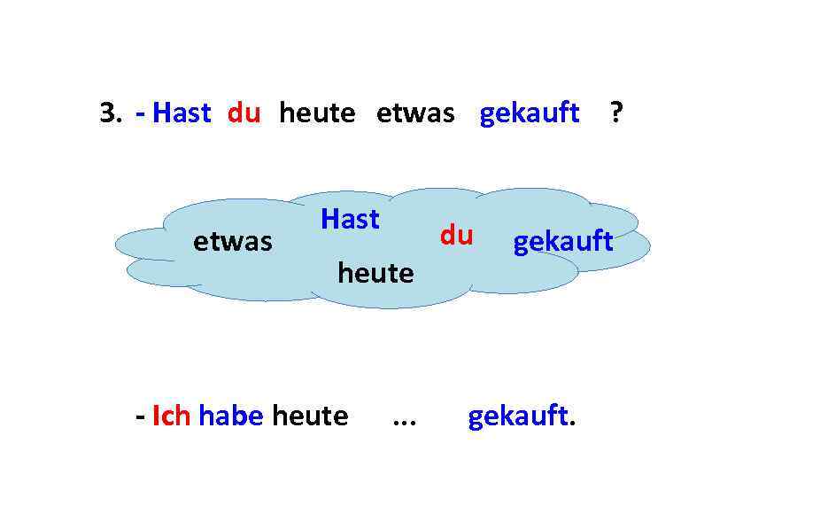 3. - Hast du heute etwas gekauft ? etwas Hast heute - Ich habe