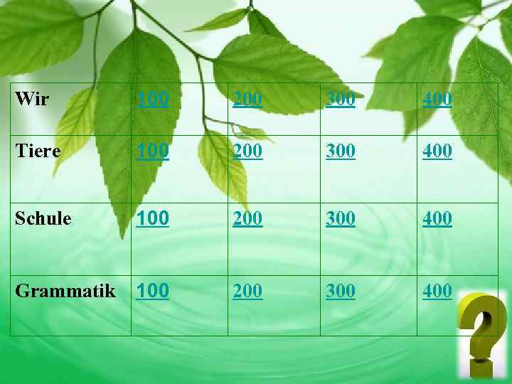 Wir 100 200 300 400 Tiere 100 200 300 400 Schule 100 200 300