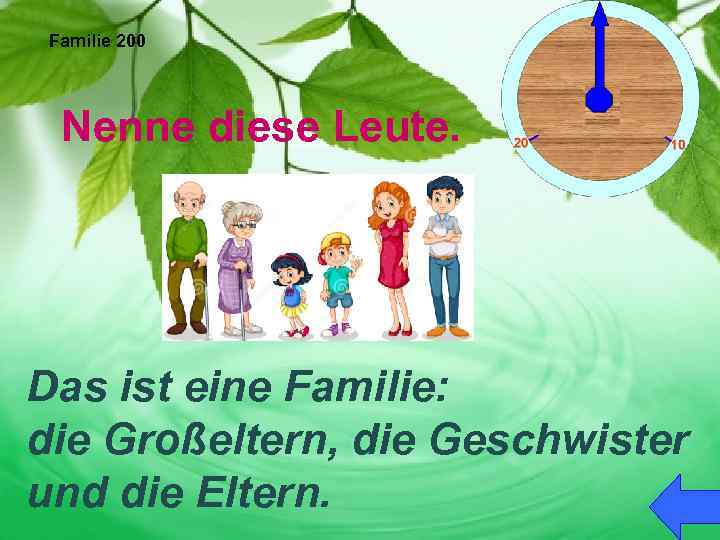 Familie 200 Nenne diese Leute. Das ist eine Familie: die Großeltern, die Geschwister und