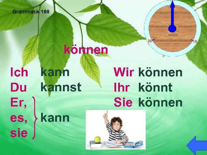 Grammatik 100 können Ich kann Du kannst Er, es, kann sie Wir können Ihr