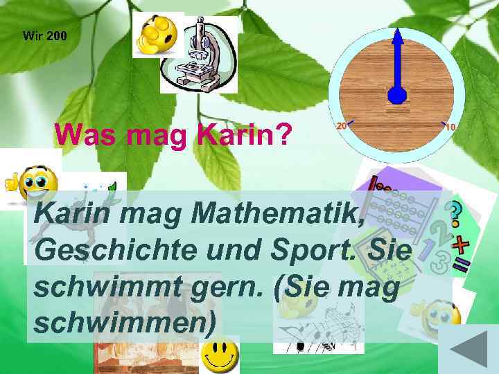 Wir 200 Was mag Karin? Karin mag Mathematik, Geschichte und Sport. Sie schwimmt gern.
