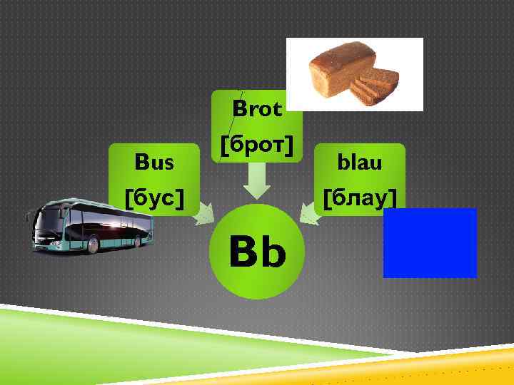 Brot Bus [брот] [бус] blau [блау] Bb 