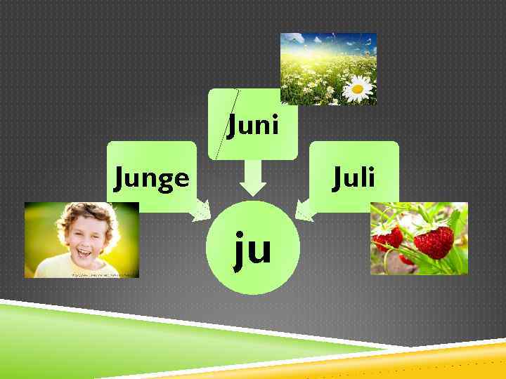 Juni Junge Juli ju 