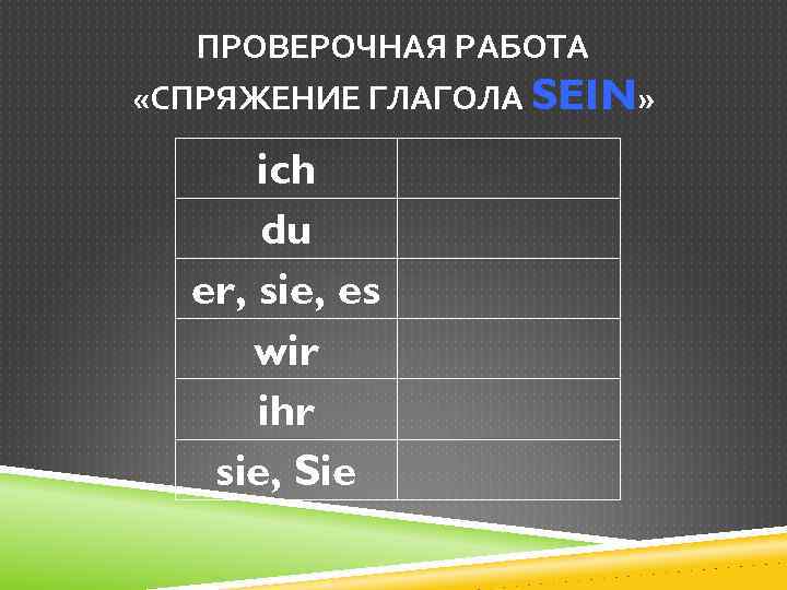 ПРОВЕРОЧНАЯ РАБОТА «СПРЯЖЕНИЕ ГЛАГОЛА SEIN» ich du er, sie, es wir ihr sie, Sie