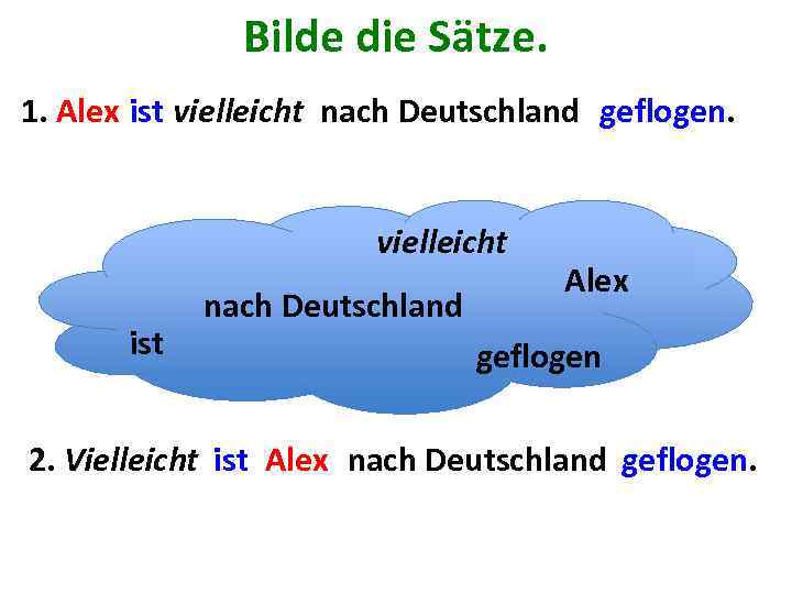 Bilde die Sätze. 1. Alex. . vielleicht nach Deutschland geflogen. ist vielleicht ist nach