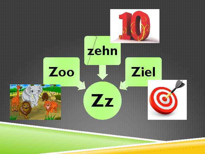 zehn Zoo Ziel Zz 