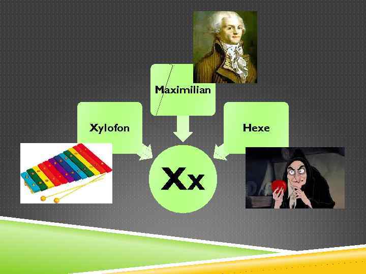 Maximilian Xylofon Hexe Xx 