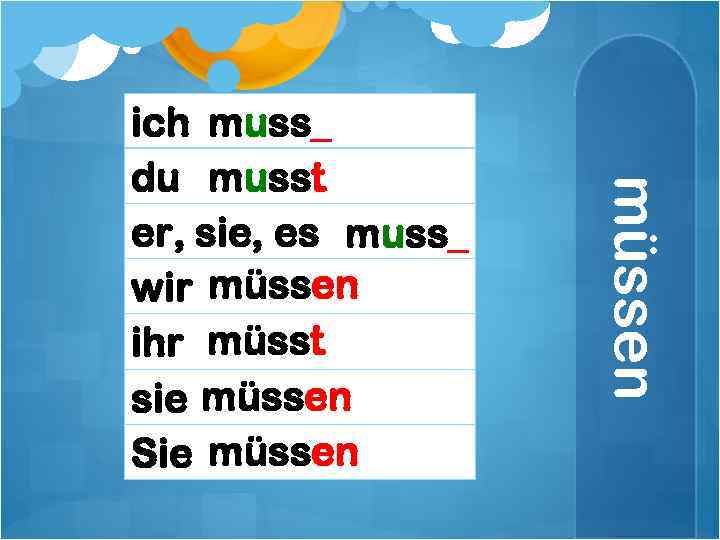 müssen ich muss_ du musst er, sie, es muss_ wir müssen ihr müsst sie