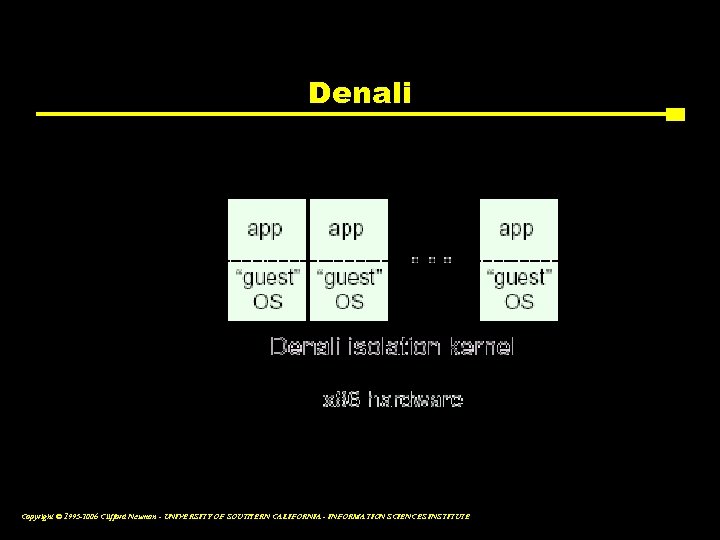 Denali Copyright © 1995 -2006 Clifford Neuman - UNIVERSITY OF SOUTHERN CALIFORNIA - INFORMATION